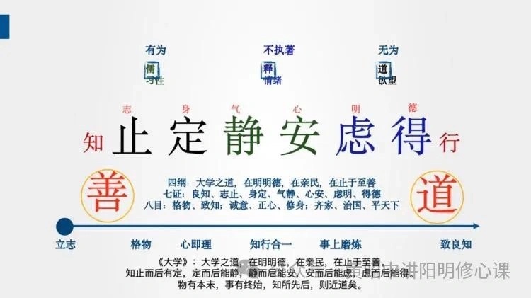 章节配图