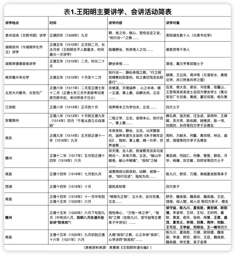 章节配图