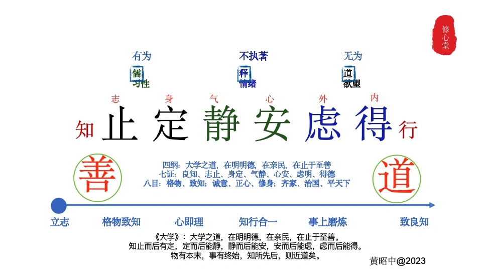章节配图