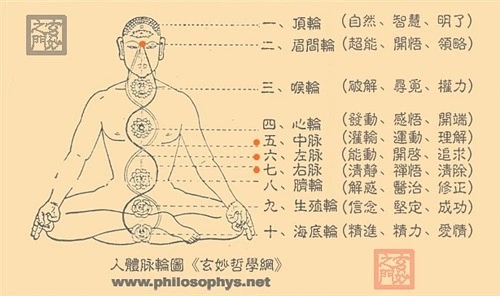 章节配图
